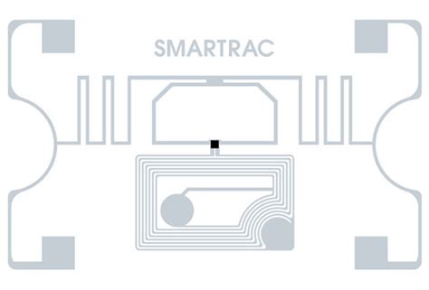 what is smartrac used for